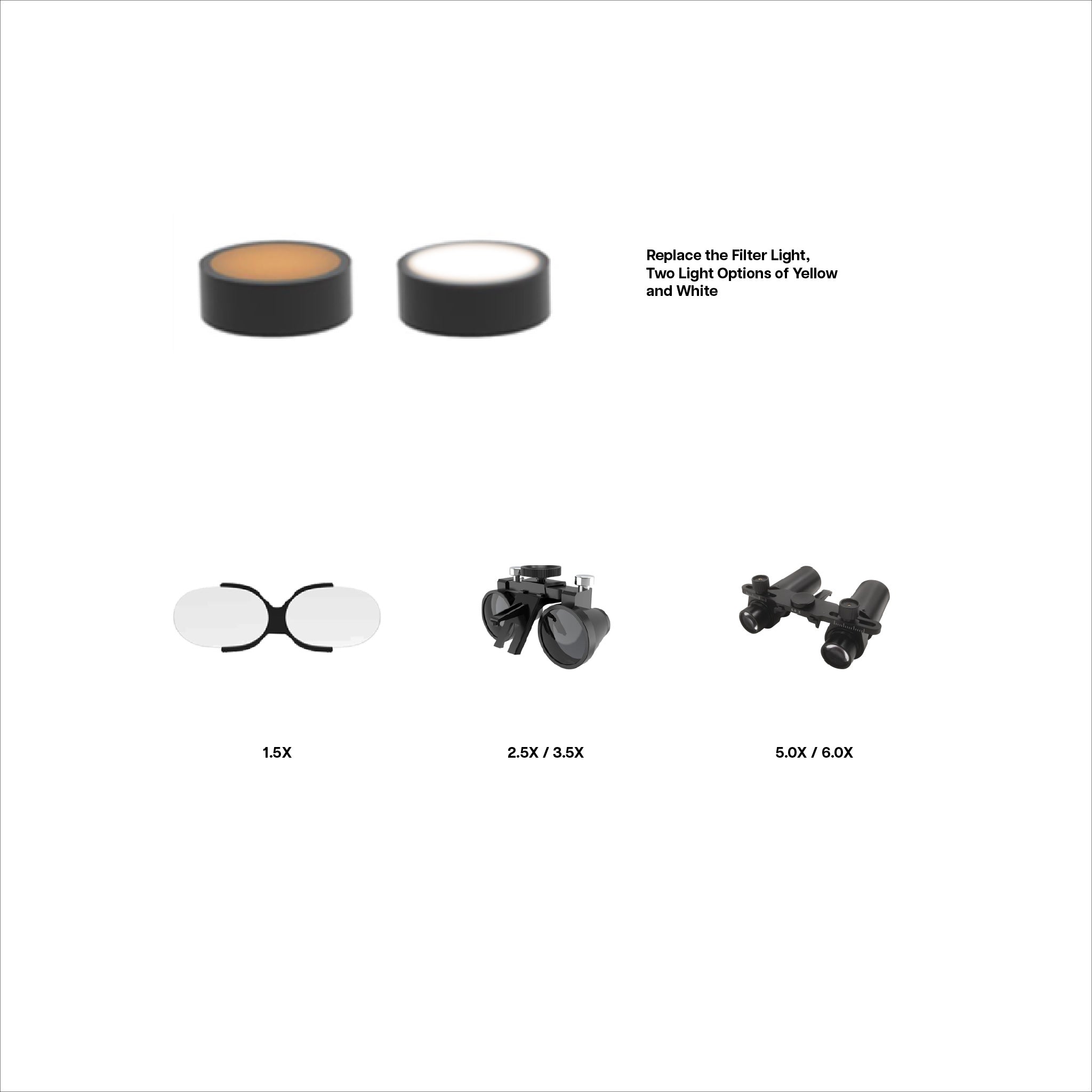 BR-804B Dental LED Headlight with Binocular Loupes