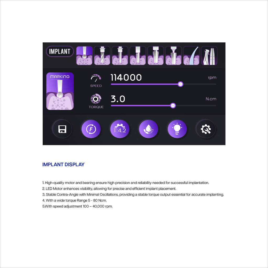SURGERY XT 3-in-1 Implant & Piezo Machine